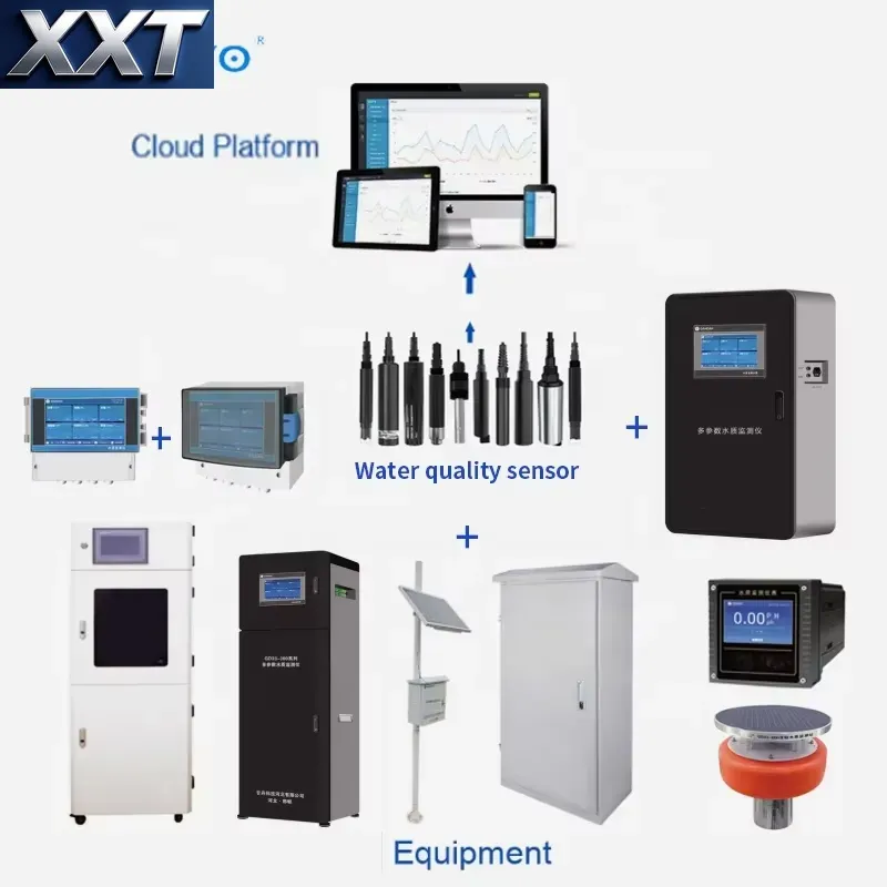 XXT Dijital Su Kalitesi Test C - Ph Meter Digital Water Tester incelemesi ve fiyatı