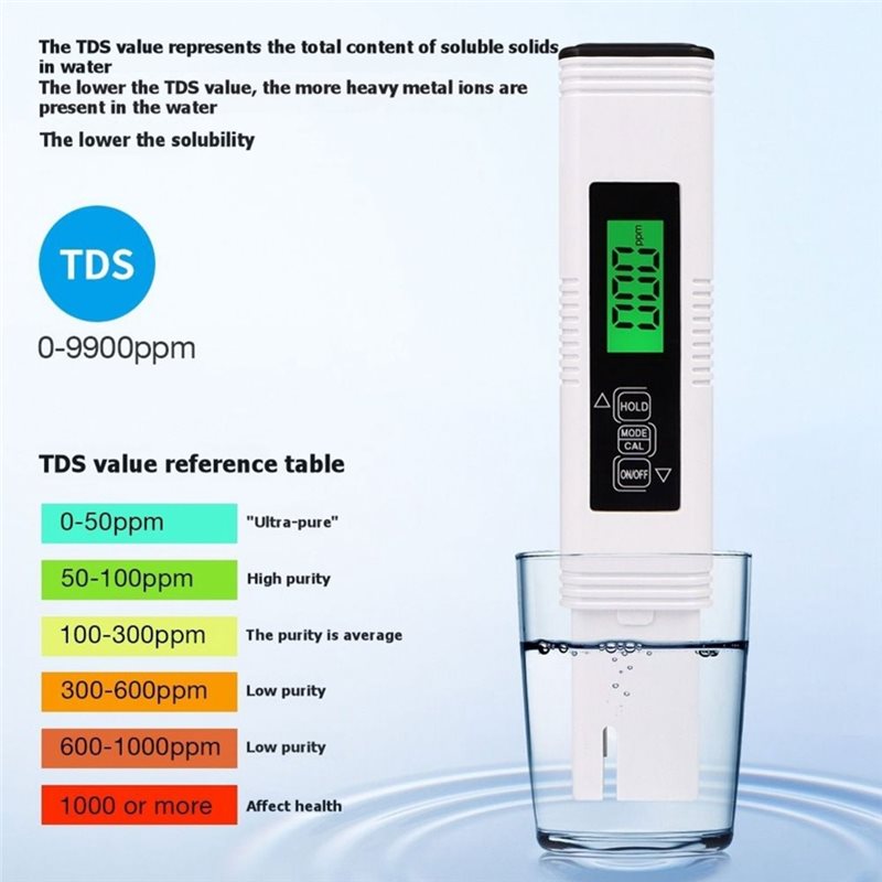 A27F-Akvaryum Havuzu PH Test C - Ph Meter Digital Water Tester incelemesi ve fiyatı