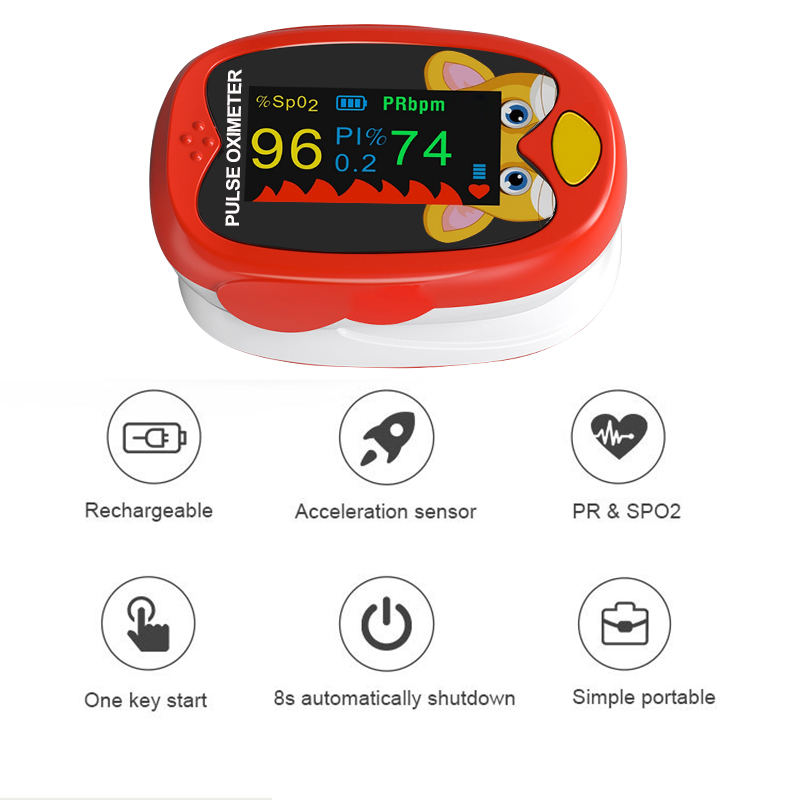 Şarj Edilebilir Nabız Oksimetr - Pulse Oximeter Fingertip Rechargeable incelemesi ve fiyatı