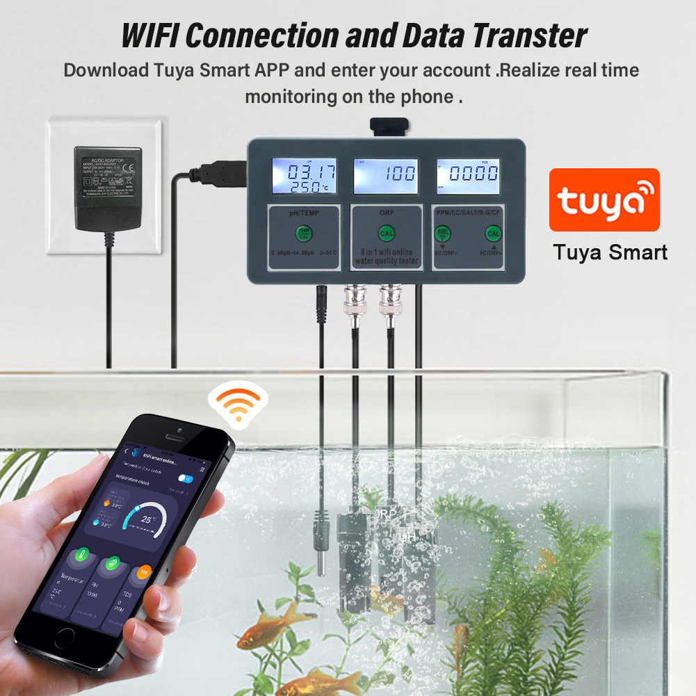 Yieryi WiFi Tuya Akıllı PH ORP - Ph Meter Digital Water Tester incelemesi ve fiyatı