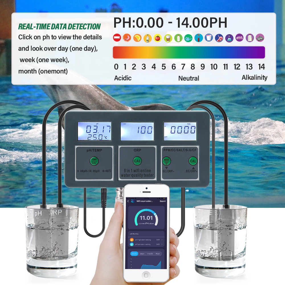 Yieryi WiFi Tuya Akıllı PH ORP - Ph Meter Digital Water Tester incelemesi ve fiyatı